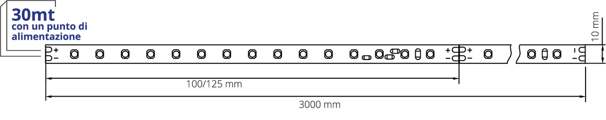 Strip SL120 48V 8W 30m