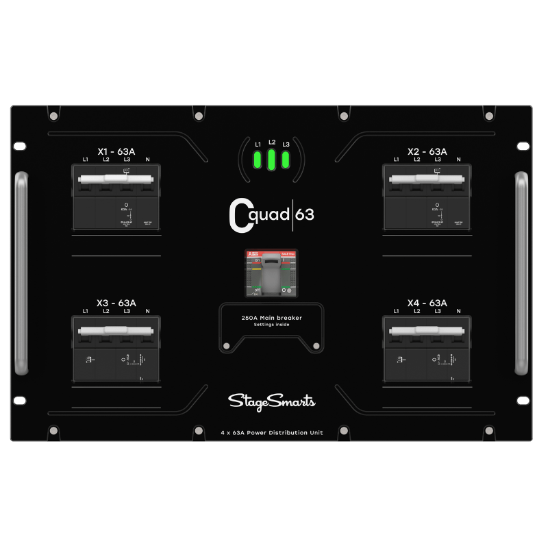 C-QUAD Master Distribution Unit