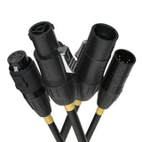 RIGLINK TR1 DMX Combo IP