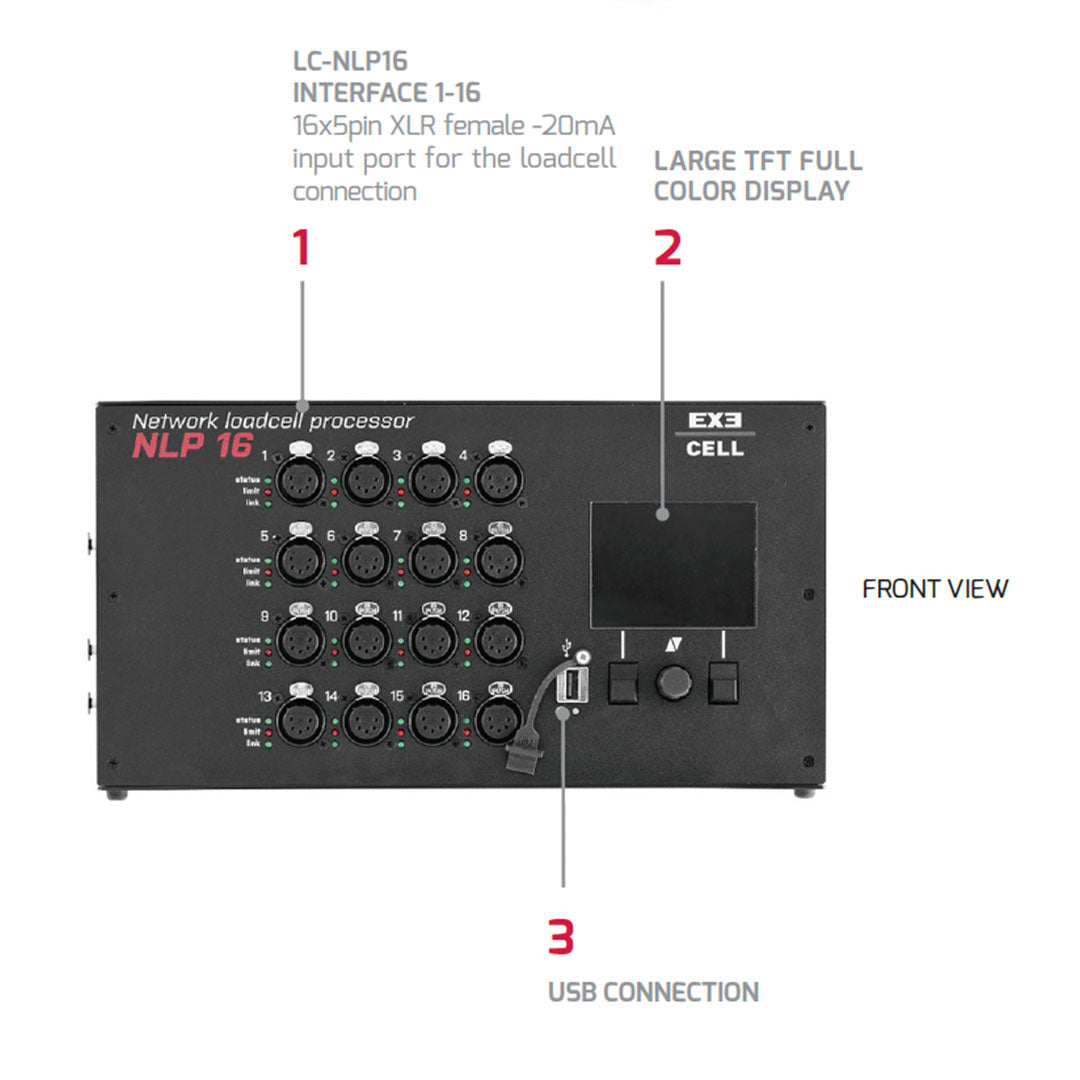 EXE LOAD CELL PW SUPPLY NLP-16 2x160W/48Vdc max.16LC
